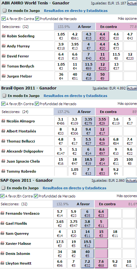 torneos-tenis-febrero